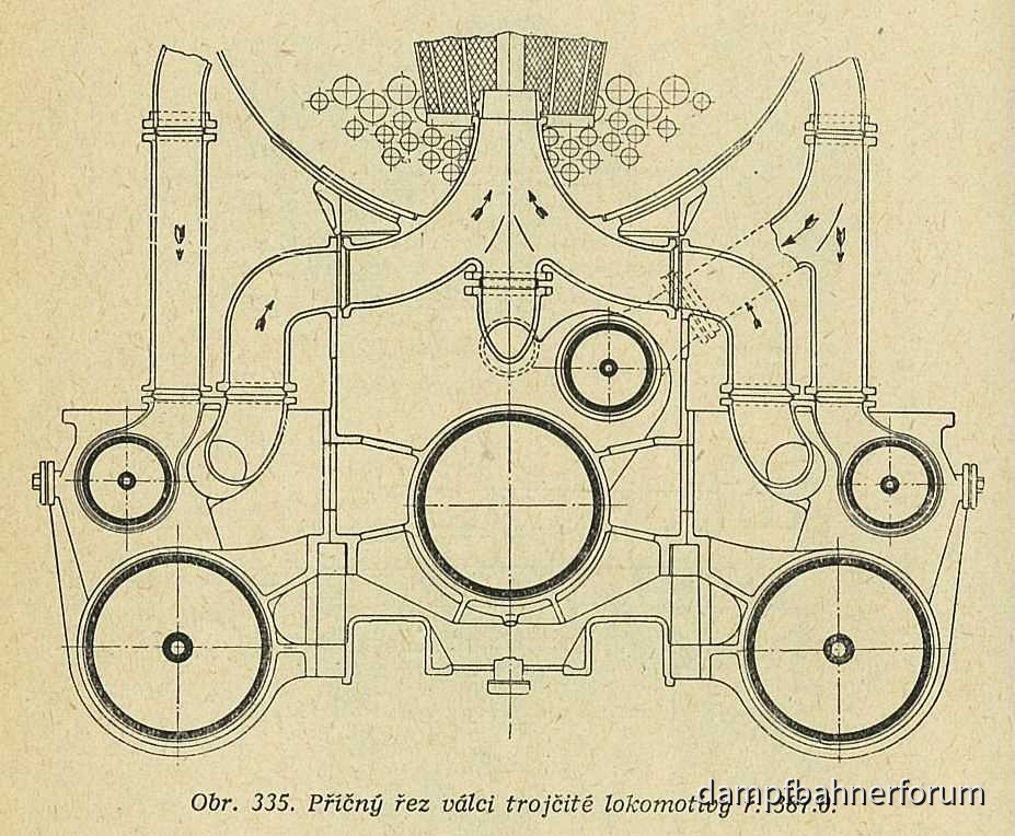 387 Zylinder Schnitt